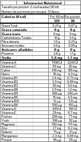 🔥2X1  MULTIVITAMINICO🔥